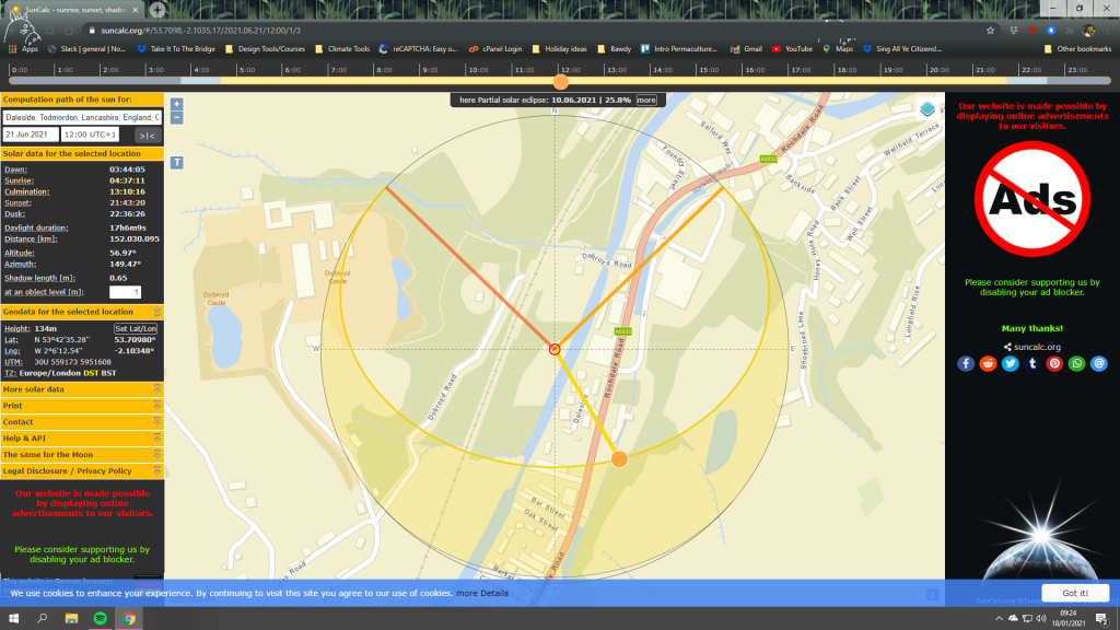 Summer Solstice Sun Map